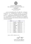 การสอบปลายภาค ประจำภาคต้น ปีการศึกษา 2563 ระดับปริญญาตรี