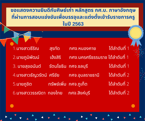 ขอแสดงความยินดีกับศิษย์เก่า หลักสูตร กศ.บ. ภาษาอังกฤษที่ผ่านการสอบแข่งขันเพื่อบรรจุและแต่งตั้งเข้ารับราชการครู ในปี 2563